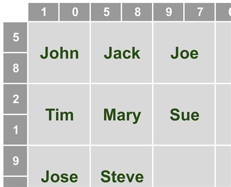 25 Square Contest Online Free .